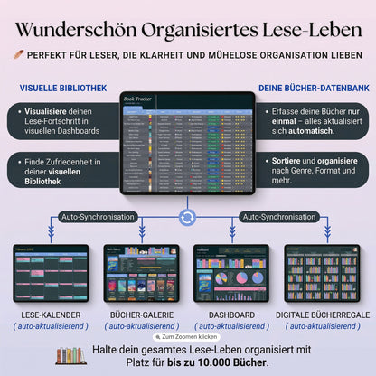 Lesetagebuch für Excel & Google Sheets