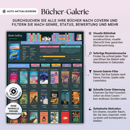 Lesetagebuch für Excel & Google Sheets