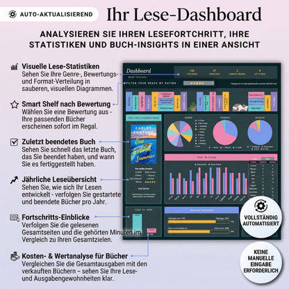 Lesetagebuch für Excel & Google Sheets